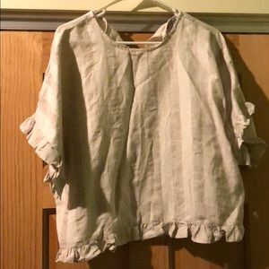 Zara Basic Collection Shirt